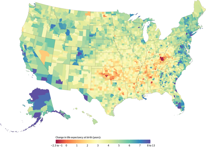 Change in life expectancy at birth, by county. Image: JAMA Internal Medicine.